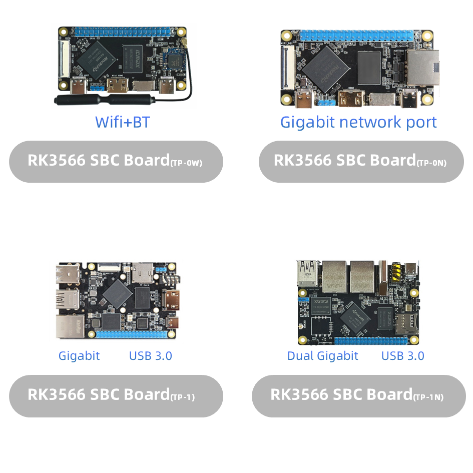 RK3566 Core Board alaplap SBC egy táblázat számítógép
