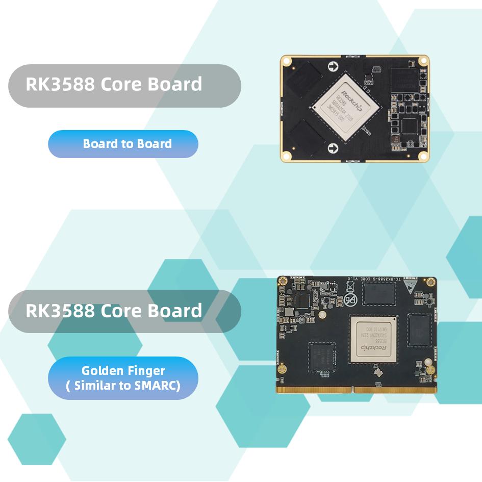 RK3588 SOM, Development Board Single Board Computer (SBC)