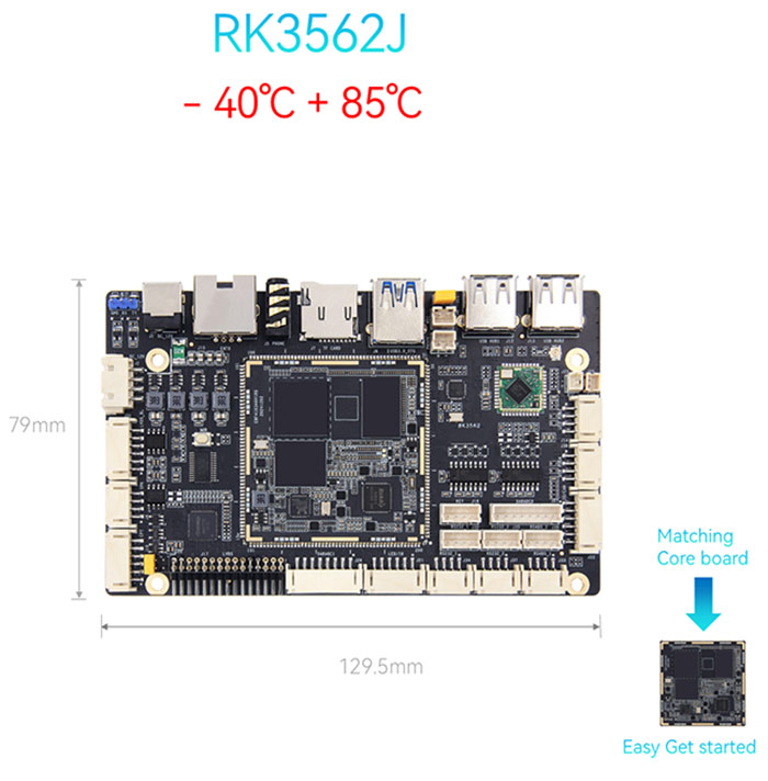 Mi az a Rockchip RK3562J fejlesztési testület?
