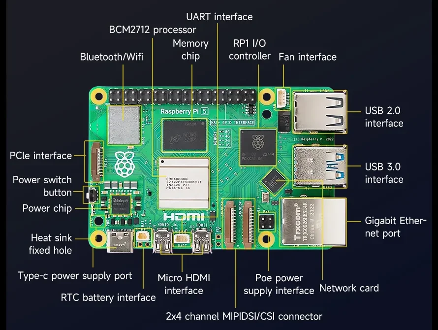 Milyen különbségek vannak az RK3588 SBC és a Raspberry PI 5 között?