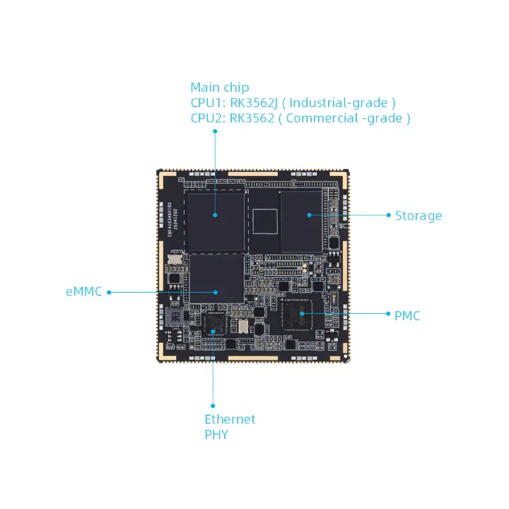 A Rockchip RK3562 mesterséges intelligencia processzora elnyerte a China Chip Award díjat, amely megmutatja az RK3562 keménymagos erejét